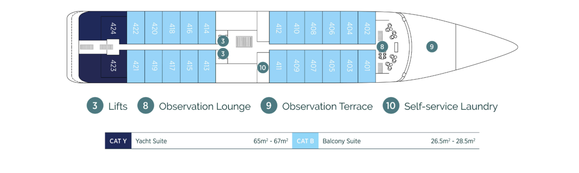 Observation Deck plan